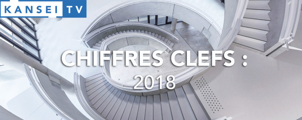 Les chiffres clefs 2018
